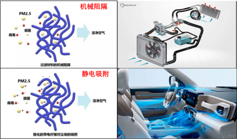 熔喷无纺布设备:行业发展的新引擎